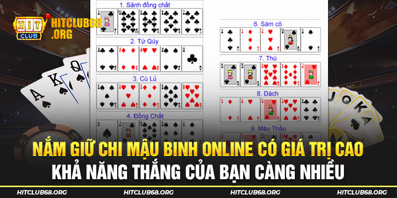 Nắm giữ chi có giá trị cao, khả năng thắng của bạn càng nhiều