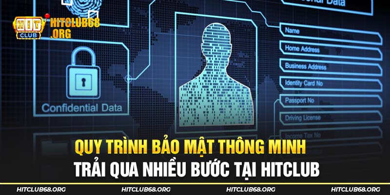 Quy trình bảo mật thông minh trải qua nhiều bước tại HITCLUB 